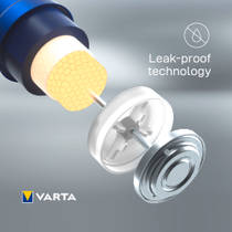 Varta High Energy AAA 4+4 Gratis productafbeelding 4