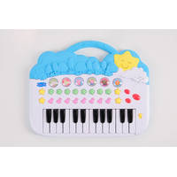 Peppa Pig & Friends piano Main Image - 2