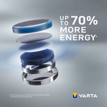 VARTA Lithium Coin CR2032 knoopcel batterij 2-delig productafbeelding 4