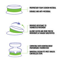 KontrolFreek Precision Rings PS5 productafbeelding 3