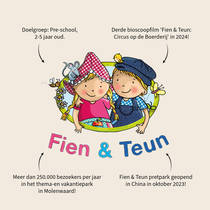 Fien & Teun Dierenvriendjes rugzak productafbeelding 6
